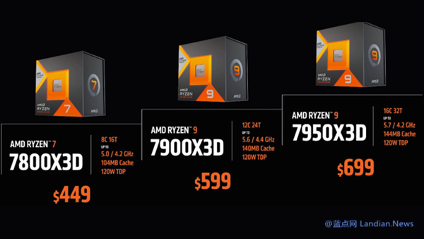 AMD Shakes Up Gaming CPU Market with Price Cuts: Ryzen 9 7950X3D and 7900X3D Face New Competition